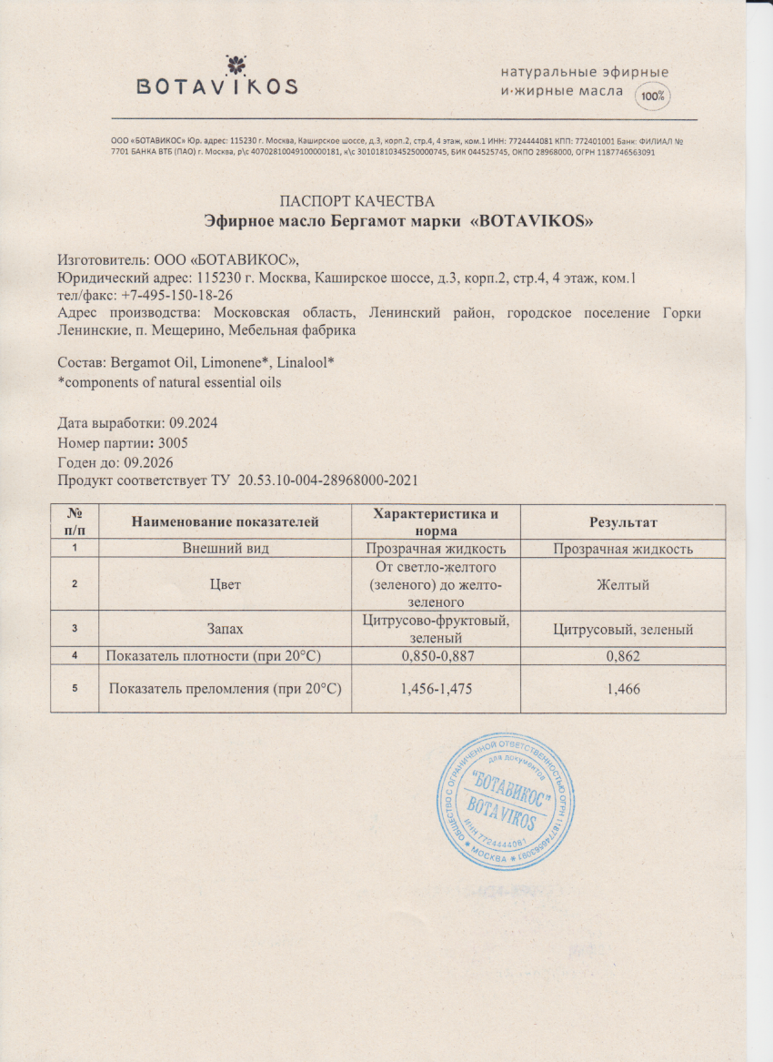 Паспорт №092024
